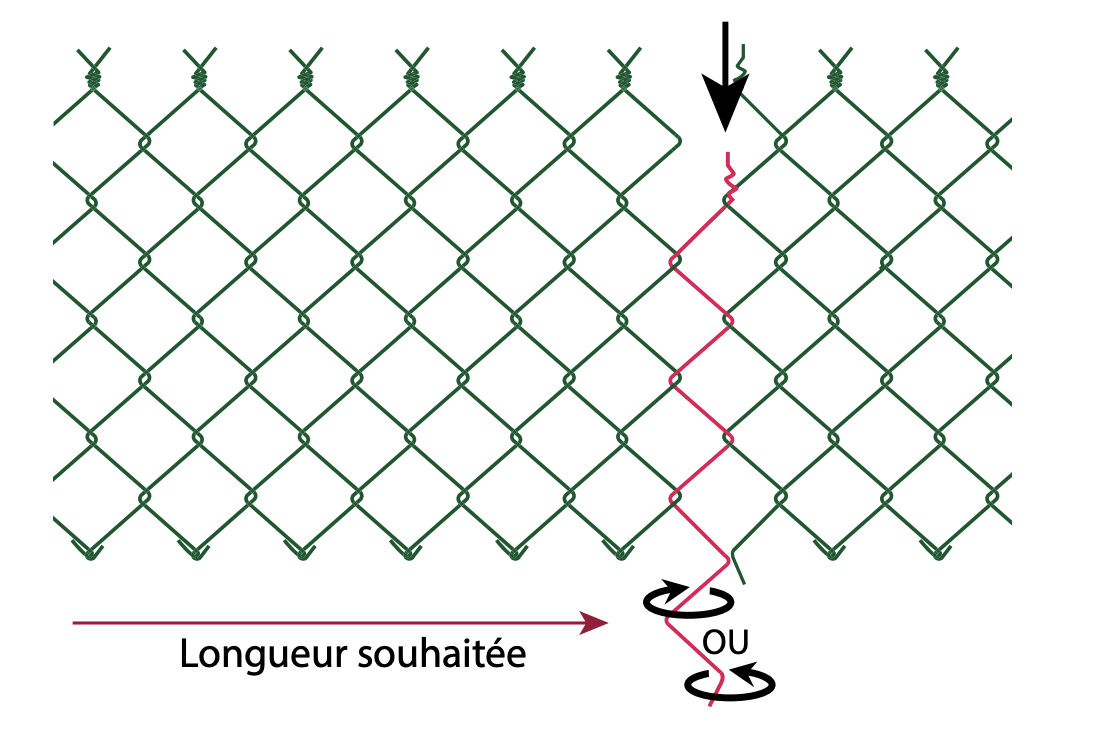 Simple Trosion Etape 3